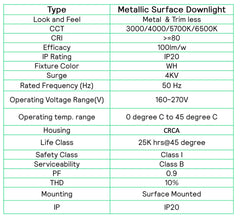 Philips LED Glow Surface Downlight Metal Body, Trim Less Sleek and Energy-efficient Surface Mount Light (4000K - Natural White, B0FLQ85HY9)
