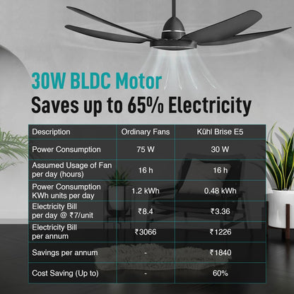KUHL Brise E5 1320mm Stylish Power Saving BLDC Ceiling Fan with Remote |30 W | 5 Star | Low Noise | IoT- operates via Mobile & Alexa | Reverse Mode |5 Yrs Warranty on Motor | Free Installation | Black