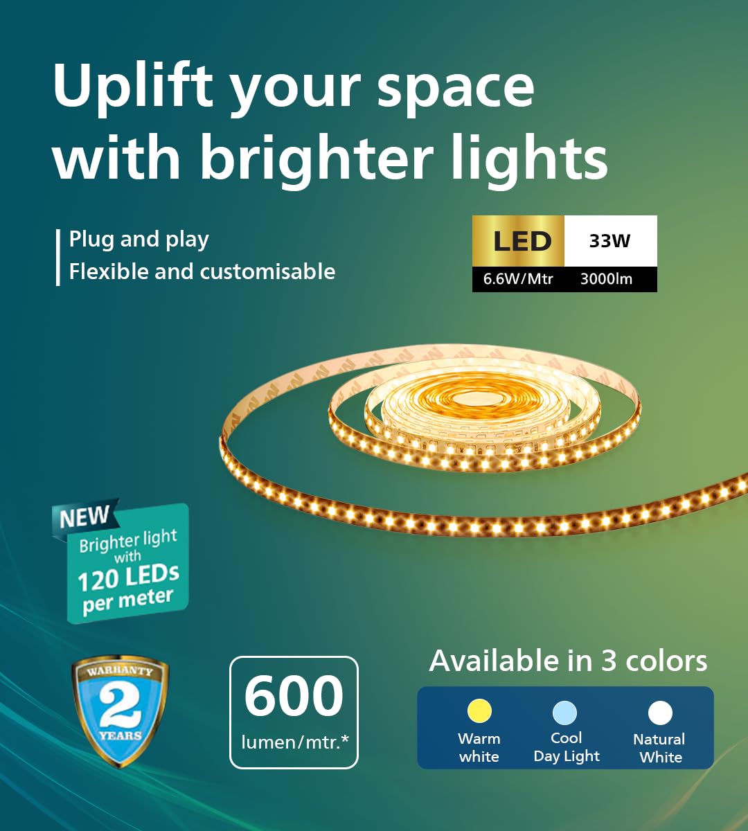 Philips LED Profile Light for Ceiling
