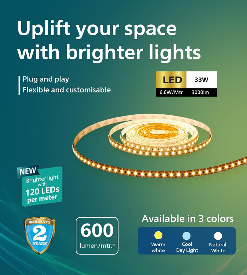 Philips LED Profile Light for Ceiling