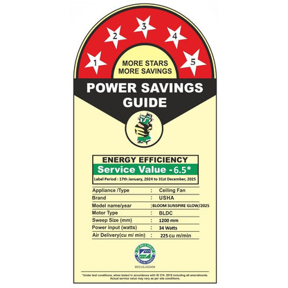 USHA New Bloom Series Sunspire Glow (Inspired by Sunflower) BLDC Ceiling Fan with Underlight with 3 Modes | RF Remote | Whisper-Quiet | Dust-Resistant (White & Light Pink)