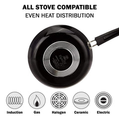 Pigeon by Stovekraft Aluminium Non-Stick Fry Pan, Black