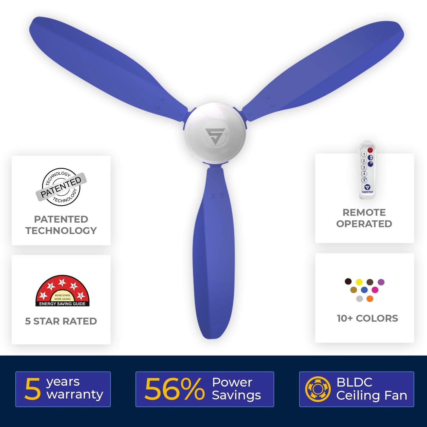 Superfan SuperX1 1200mm BLDC Ceiling fan for Home | India's 1'st BLDC fan| BEE 5 Star Rated Energy Efficient BLDC Fan| 5 Year Warranty (Blue)