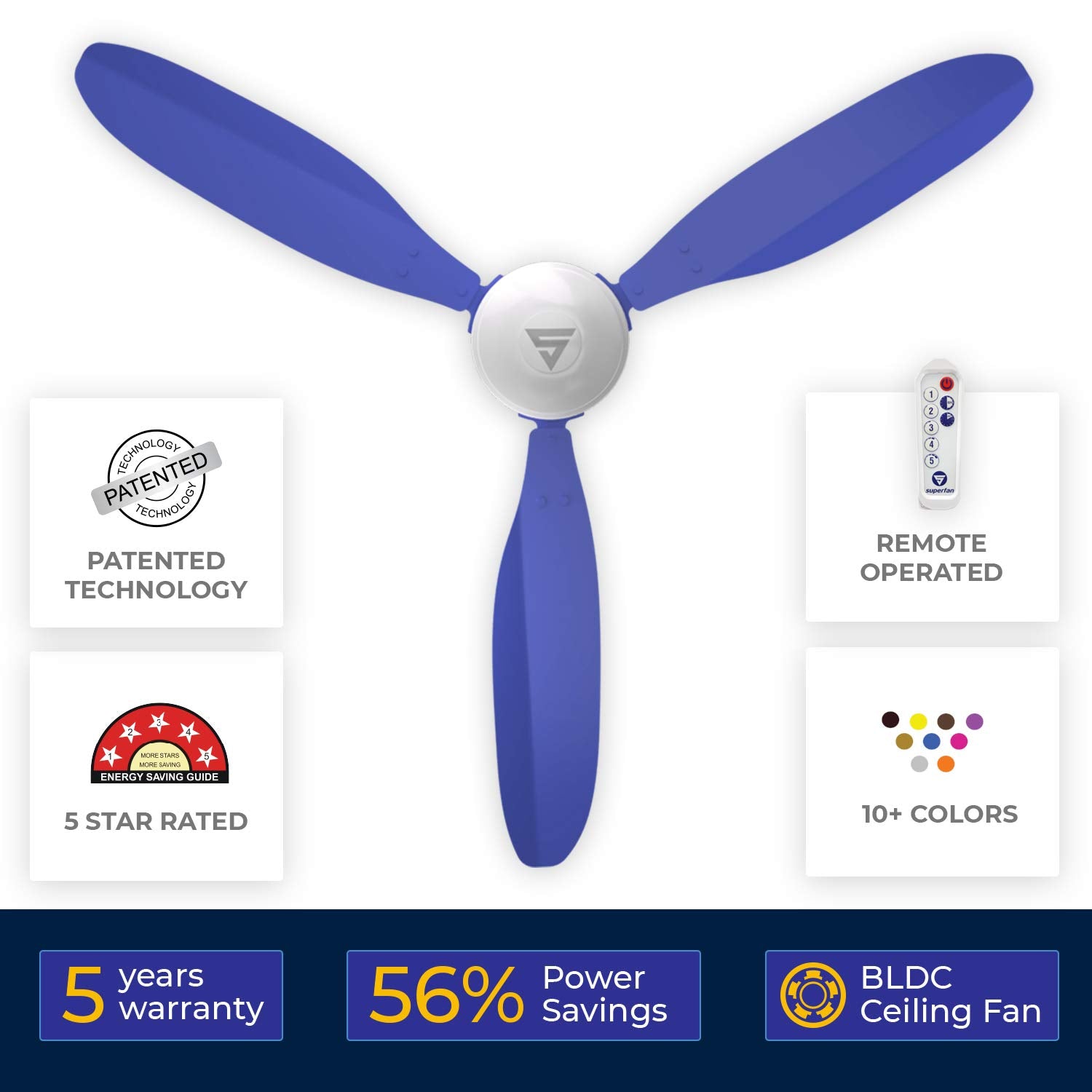 Superfan SuperX1 1200mm BLDC Ceiling fan for Home | India's 1'st BLDC fan| BEE 5 Star Rated Energy Efficient BLDC Fan| 5 Year Warranty (Blue)