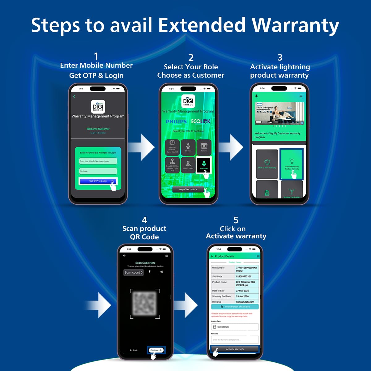 Philips 6W Surface Mounted LED Spot Light (Pack of 6) (Warm White, B0CVH5Y68H)