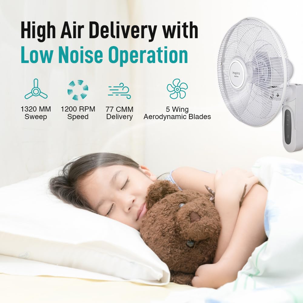 KUHL Inspira W1 400mm Power Saving BLDC Wall Fan with Remote | 28 W | Touch Screen Control Panel with Digital Display | Tilt Mechanism & Swivel Function | Wall Mount | High Air Flow & Low Noise|white