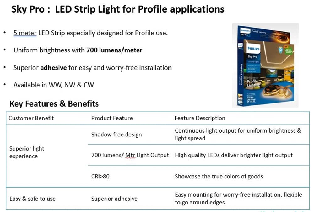 Philips Plastic Sky Pro 168 Led/Mtr Without Driver (Cdl) White Colour Profile Light Strip
