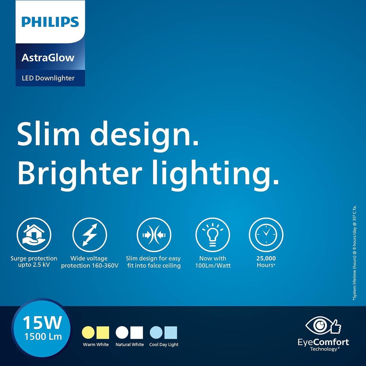 Philips 15-watt Round LED Downlighter (Pack of 24)