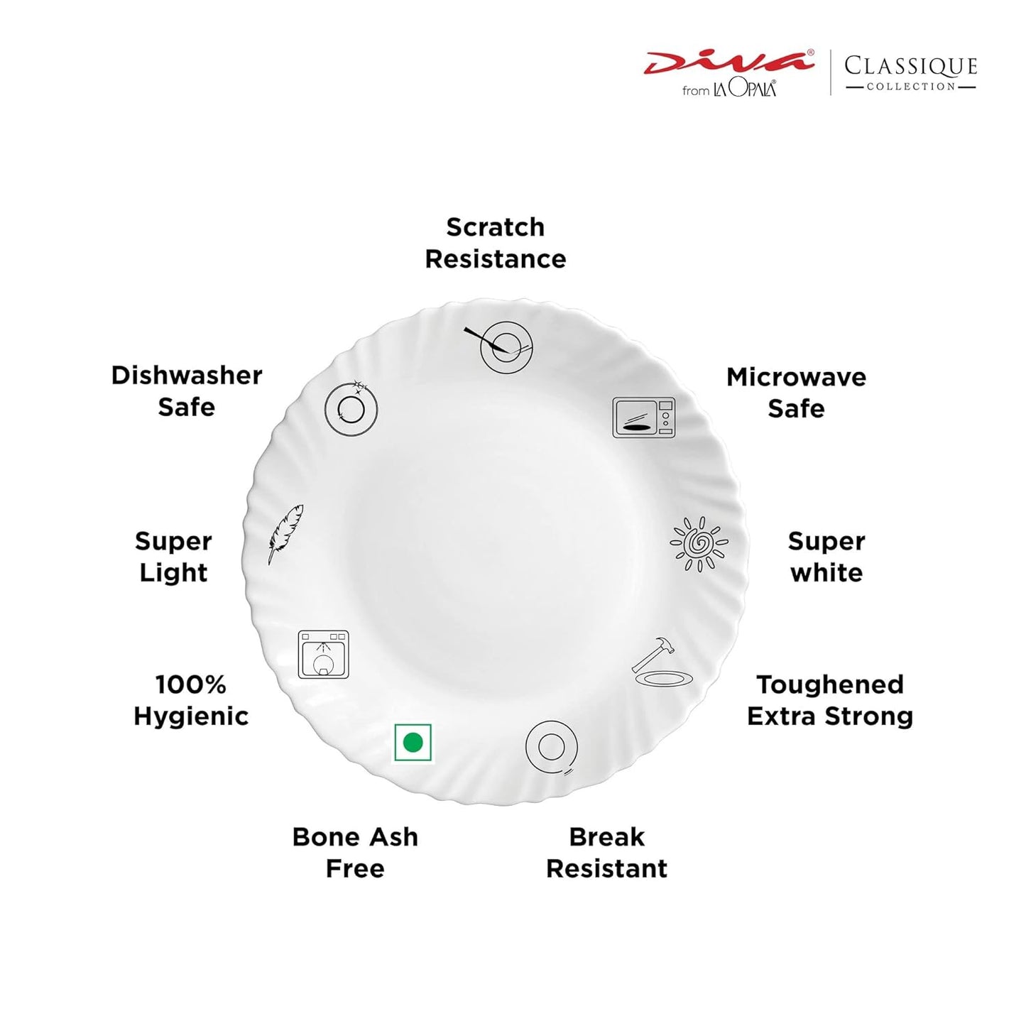 La Opala Diva Classique Collection Opal Glass Crockery | for Family of 6 | Dinner Set 19 pcs Citron Weave | Plates & Bowls for Dining | Microwave Safe | 100% Vegetarian | Extra Strong | White