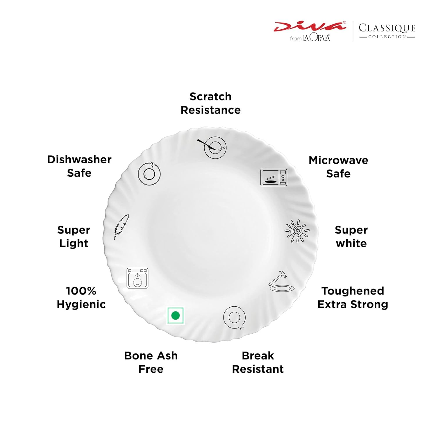 La Opala Diva Classique Collection Opal Glass Crockery | for Family of 6 | Dinner Set 19 pcs Citron Weave | Plates & Bowls for Dining | Microwave Safe | 100% Vegetarian | Extra Strong | White