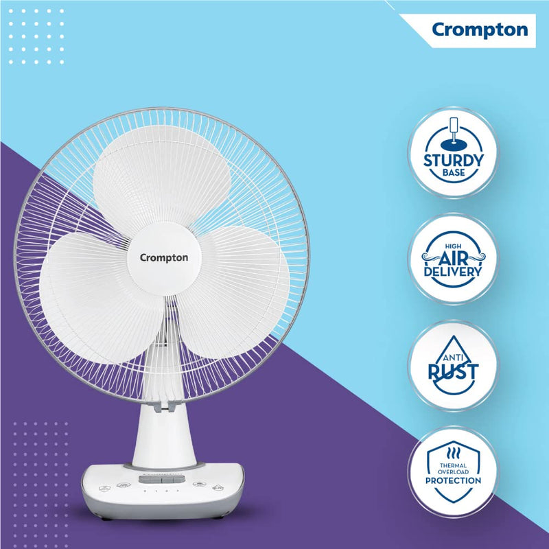 Crompton Wave Star 400MM Table Fan-3