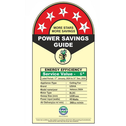 USHA Heleous 1220mm Premium BLDC Ceiling Fan with Rust Free ABS Blades and RF Remote (Imperial Blue) Pack of 1