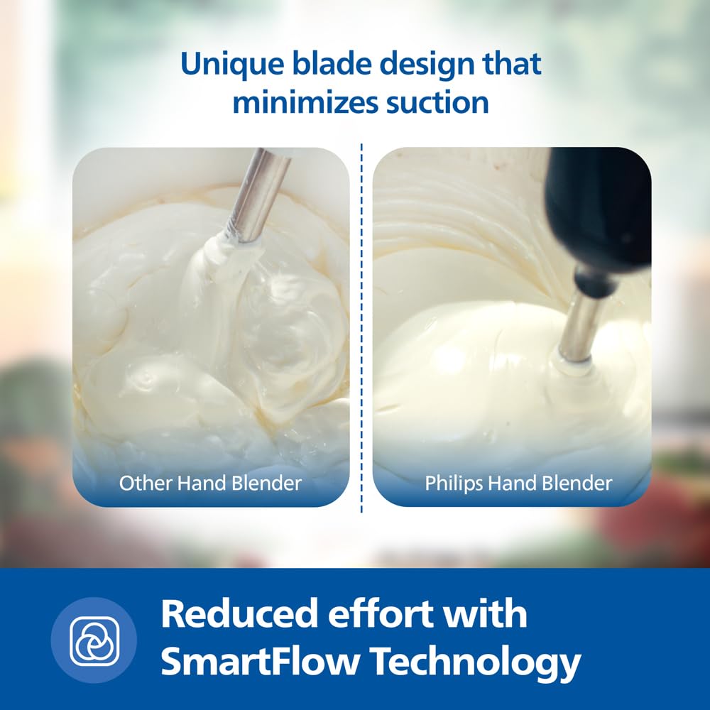 PHILIPS HL1683/00 Hand Blender, 300W Motor, Rust free steel arm