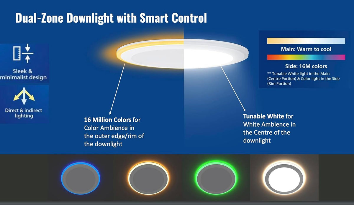 Philips 15W Twin Glow Smart Wi-Fi LED DL tunable, Dimmable