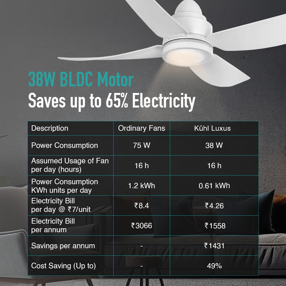 KUHL Luxus C4 1320mm Stylish 65% Power Saving BLDC Ceiling Fan with Remote|Night & Down Light 29W|BEE 5 Rated & ISI Marked|Low Noise|IoT –Operate via Mobile & Alexa|ReverseMode|FreeInstallation|White