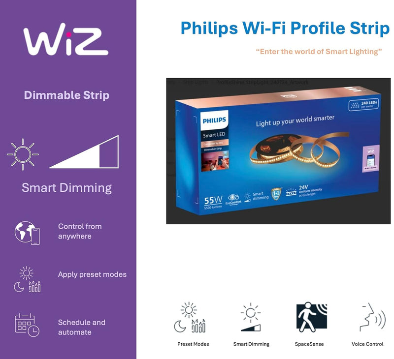 Philips Smart Wi-Fi Profile Strip Dimmable (55W) compatable with Alexa (B0F3JNMDBY)
