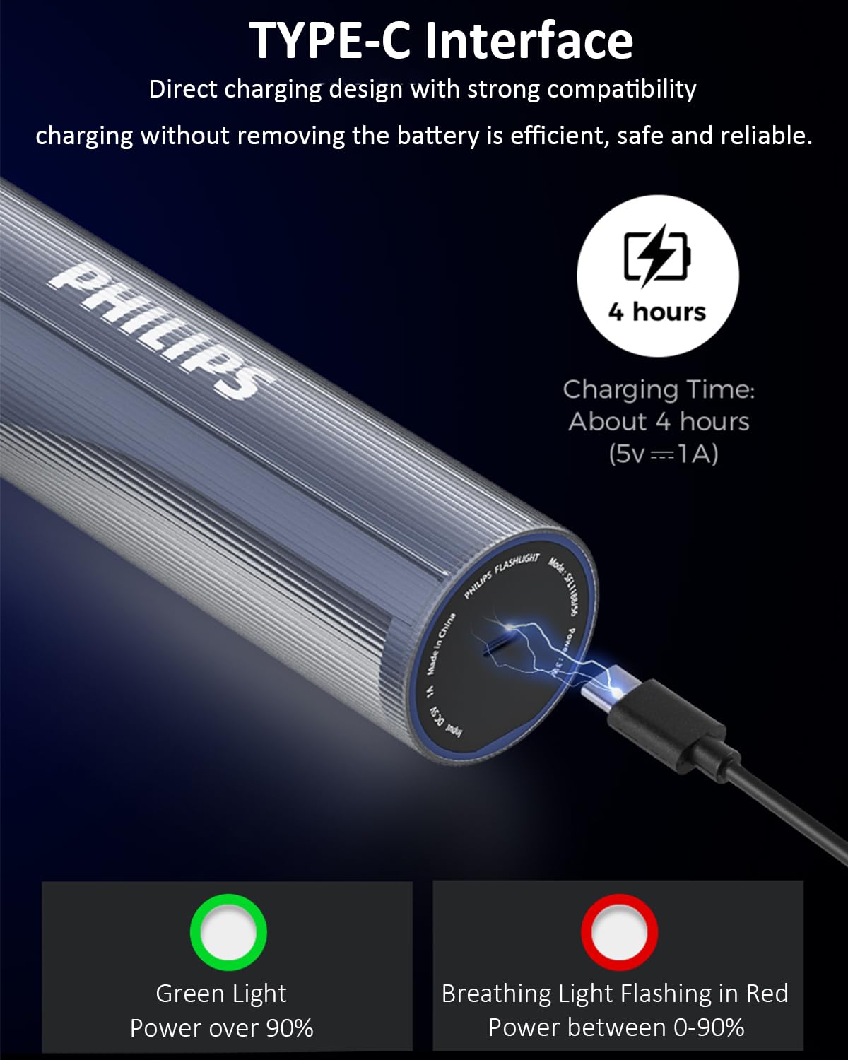Philips Portable Torch Rechargeable, 400 Lumens Torch Light & Camping Light