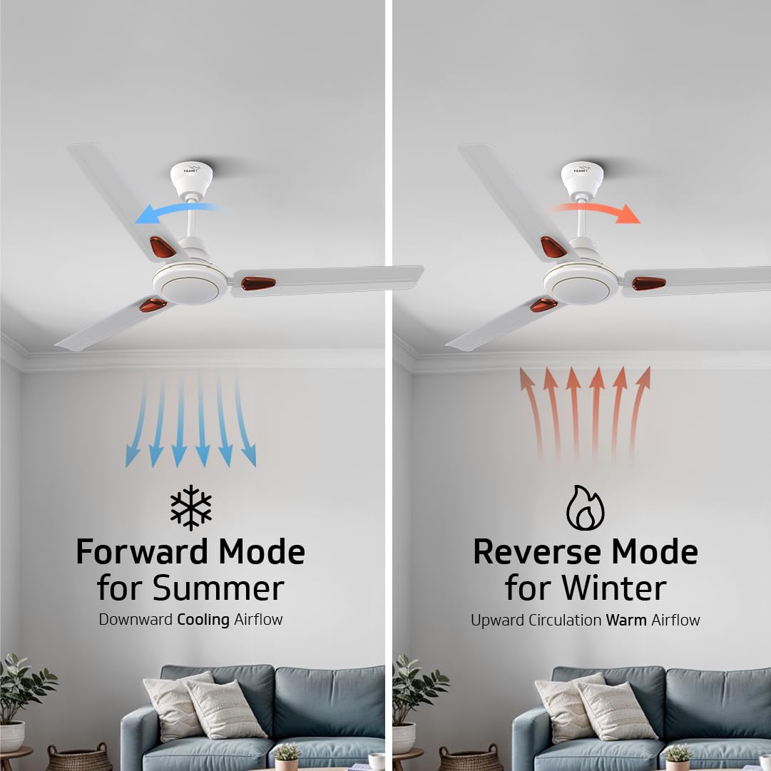 V-Guard Windle Deco BLDC Ceiling Fan for Home | BEE 5 Star Rating | Remote Control | 380 RPM | 1.2 meters | 2-Year Coverage | White