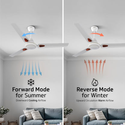 V-Guard Windle Deco BLDC Ceiling Fan for Home | BEE 5 Star Rating | Remote Control | 380 RPM | 1.2 meters | 2-Year Coverage | White