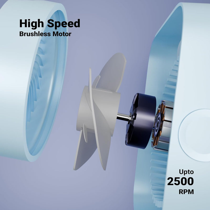 ZEBRONICS Heat Buster 300, Portable Desk Fan, Upto 13h Backup, 3600mAh Rechargeable Battery, 360° Rotatable fan, 4 Speed + 1 Breeze Mode-3