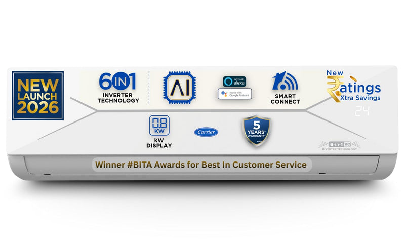 Carrier 2 Ton 3 Star Wi-Fi Smart Flexicool Inverter Split AC (Copper, Convertible 6-in-1 with Wi-Fi with Geo-Fencing,Smart Energy Display, 2026 (CAI24EE3R36W0/W1))-1