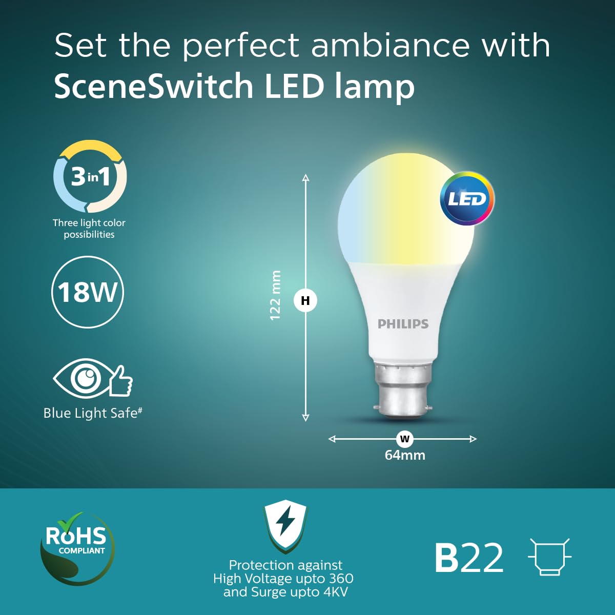 Philips SceneSwitch 18W LED Bulb