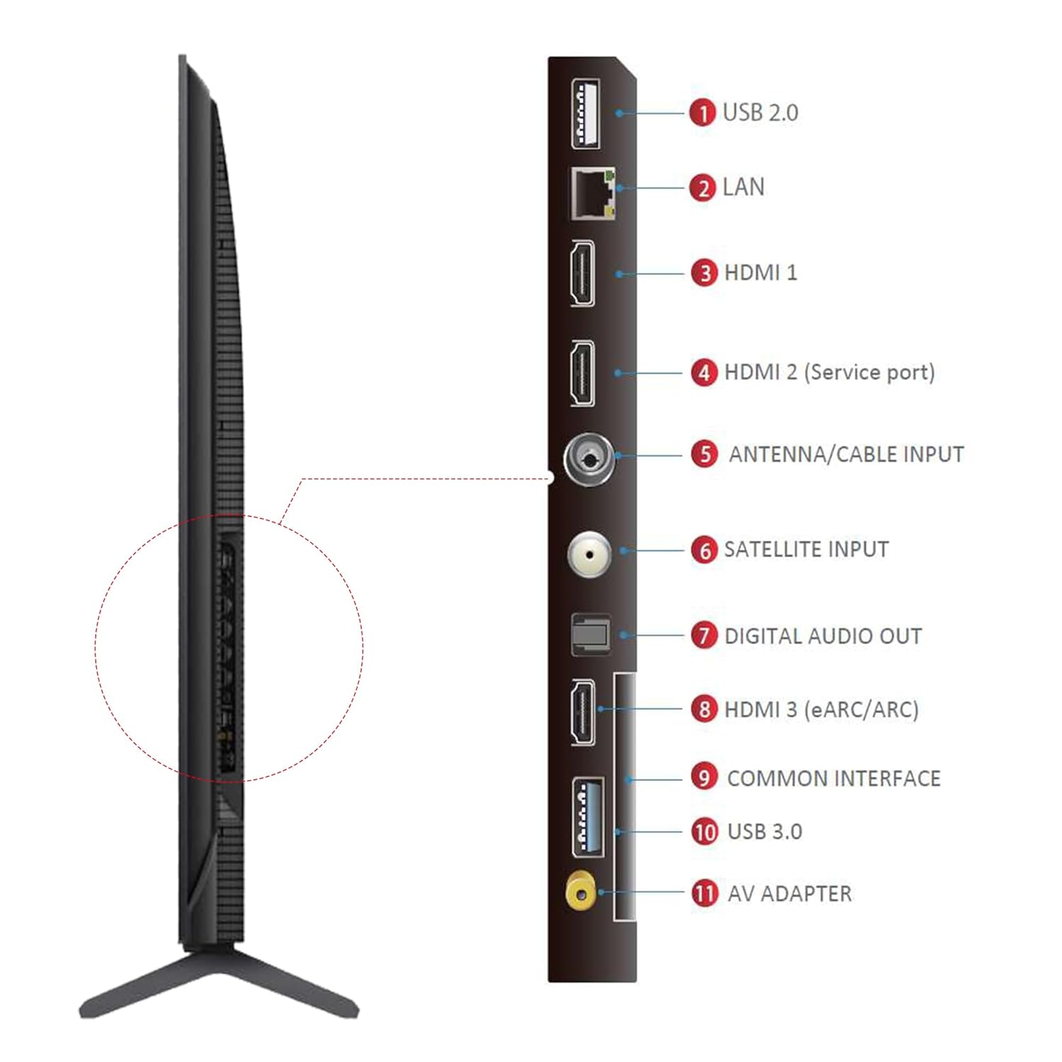 TCL 165 cm (65 inches) 4K Ultra HD Smart QLED Google TV 65P71K