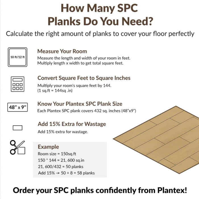 Clickn Tile Plantex Interlocking Sound Insulated Flooring Plank/SPC Tile for Floor ...