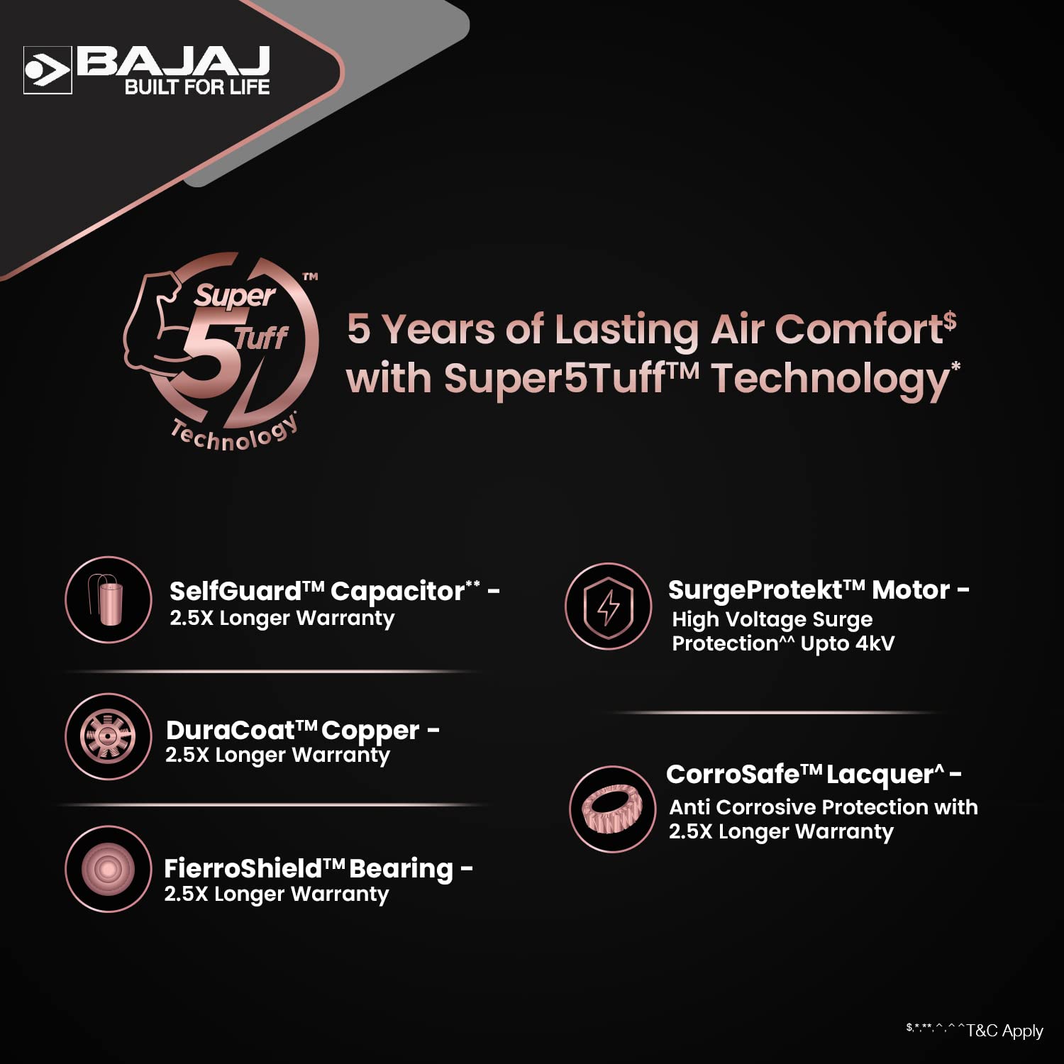 Bajaj Artisan 12S2 1200MM (48") Ceiling Fan | BEE-2 Star Rated Energy Efficient | SUPER 5TUFF TECHNOLOGY™ | SumoTuff Blades | High Air Delivery & High Speed | 5-Yrs Warranty 【Dark Walnut and Wood】