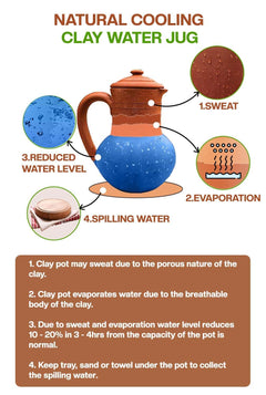 Village Decor Handmade Terracotta Preseasoned Clay Classic Water jug 1.5-2 Liter (Clay jug with lid)