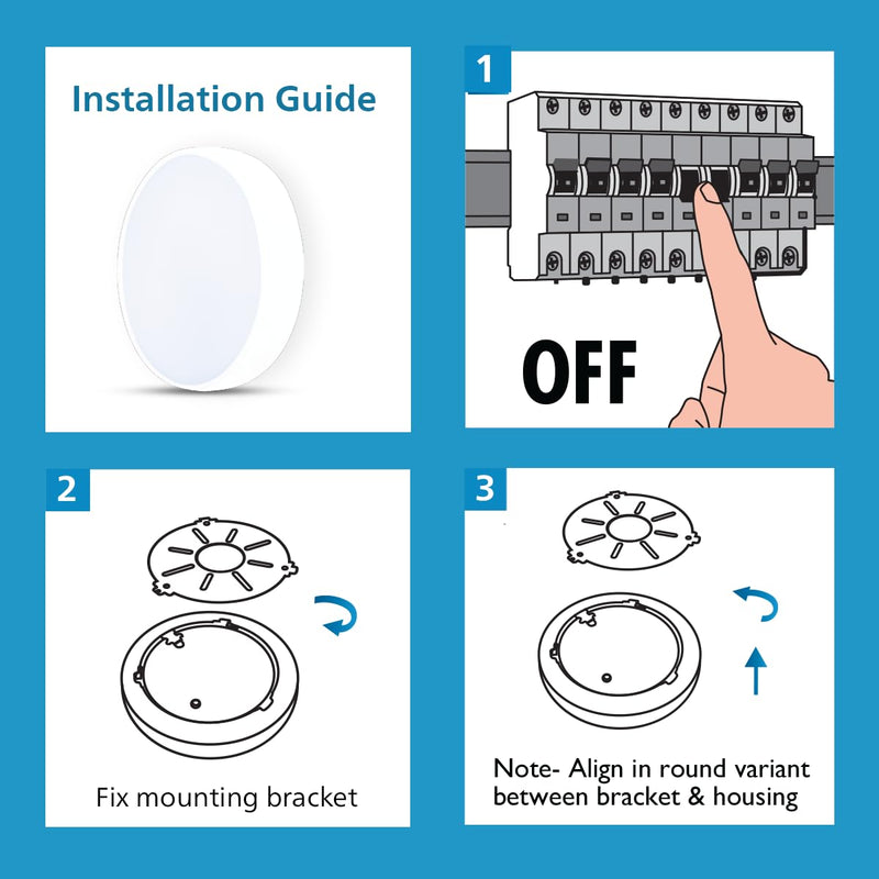 Philips 6W SeamGlow Round LED Surface Downlight