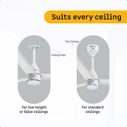 atomberg Renesa Halo Smart Alexa Enabled 1200mm BLDC Ceiling Fan with Remote | BEE 5 star | High Air Delivery | Low noise | LED Speed Indicator | Sleek Design | | 3 Year Warranty| Gloss White & Black