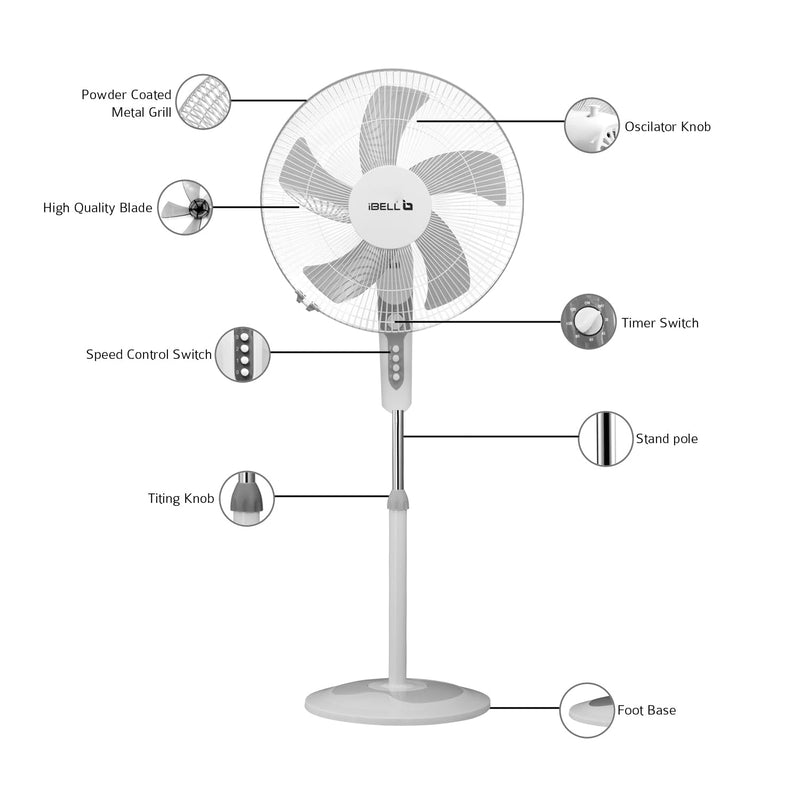 IBELL CHROME10 Pedestal Fan with Timer, 5 Leaf, 406mm, High Speed Motor-5
