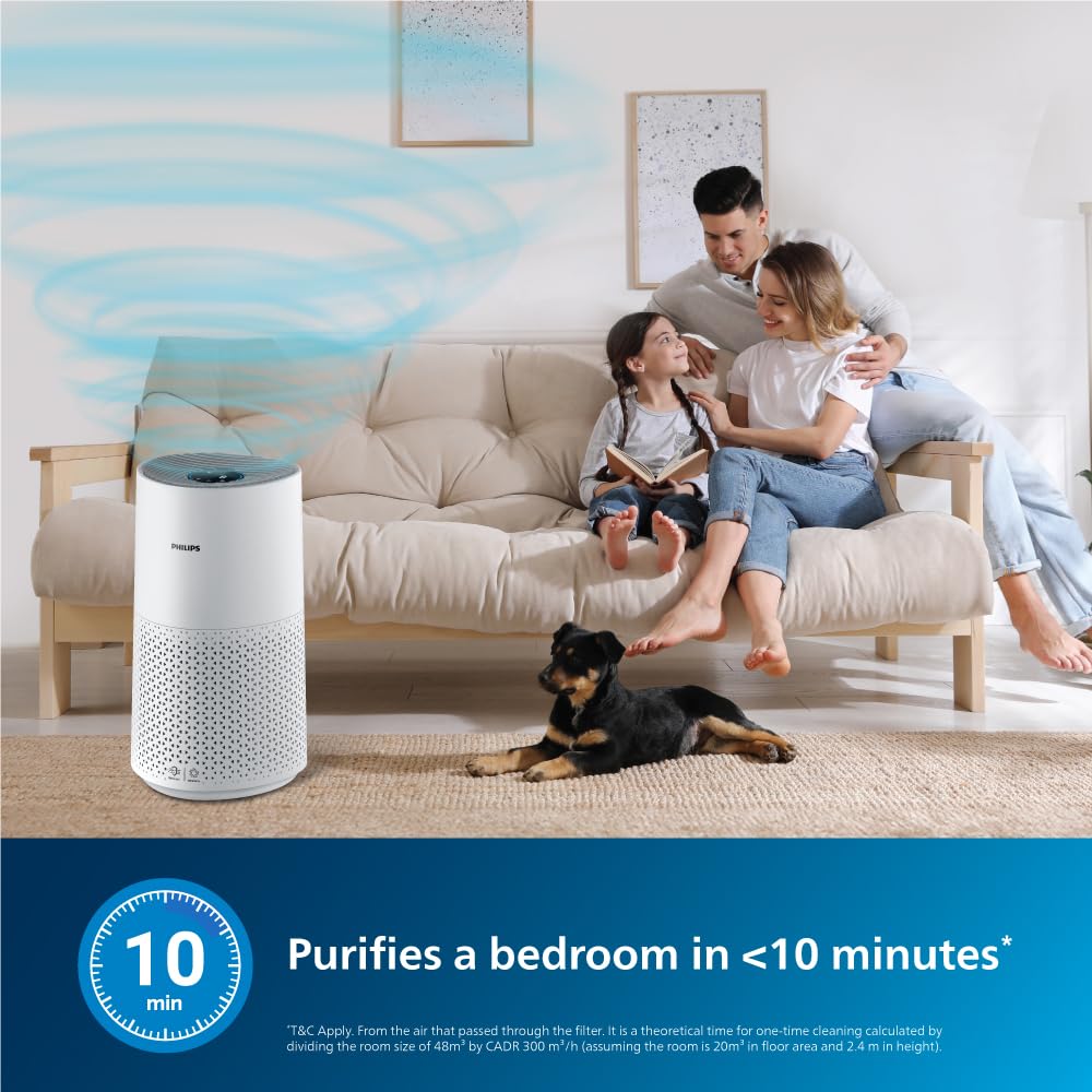 Philips AC1711 Air Purifier - Purifies Rooms Up To 380 Sq ft (36 m²), HEPA Filter, CADR 300 m³/h