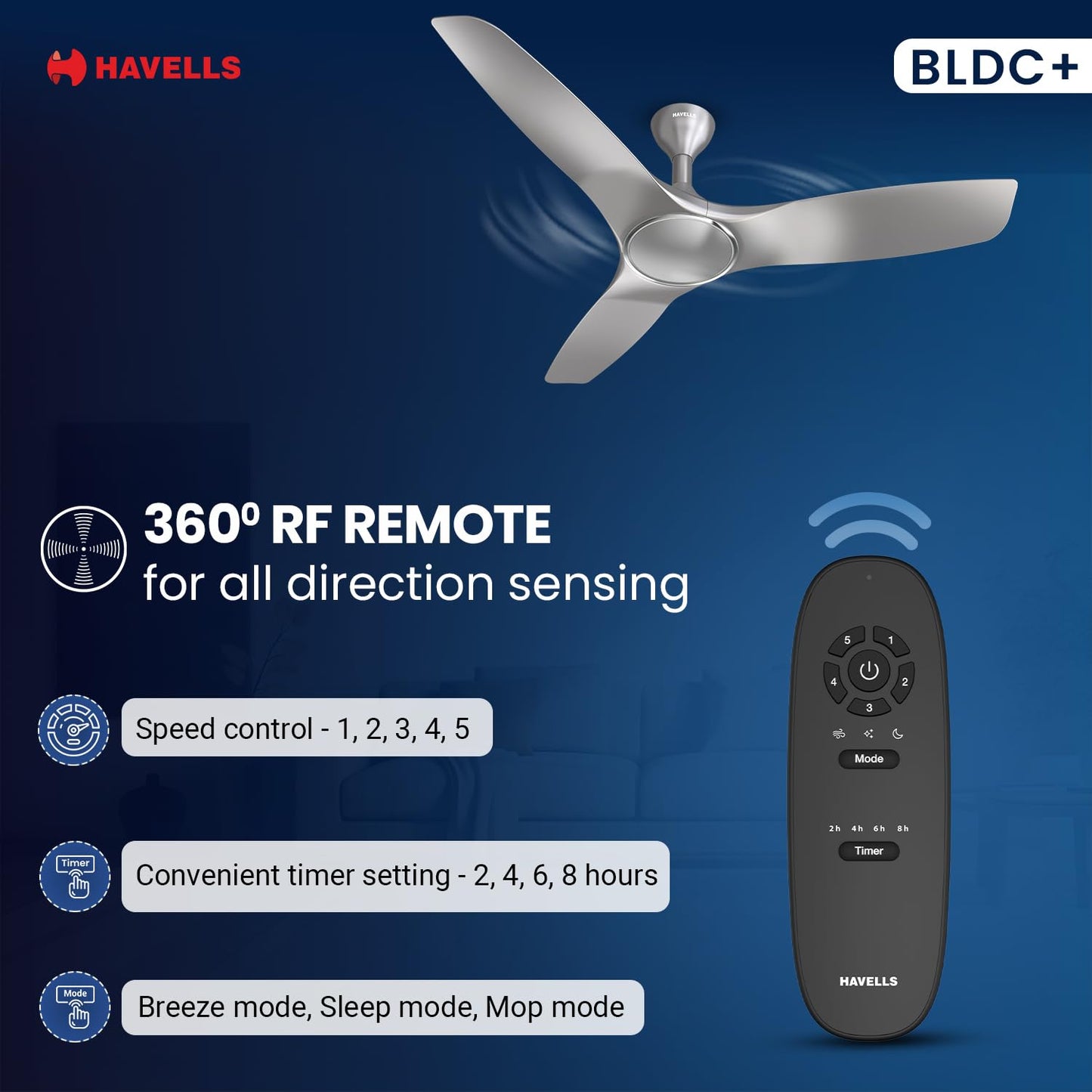 Havells 1200mm Stealth Air BLDC Motor Ceiling Fan | Remote Controlled, High Air Delivery Fan | 5 Star Rated, Upto 60% Energy Saving, 2 Year Brand Warranty | (Pack of 1, Mist)