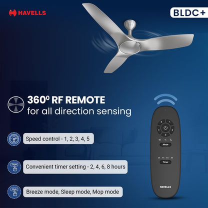 Havells 1200mm Stealth Air BLDC Motor Ceiling Fan | Remote Controlled, High Air Delivery Fan | 5 Star Rated, Upto 60% Energy Saving, 2 Year Brand Warranty | (Pack of 1, Mist)