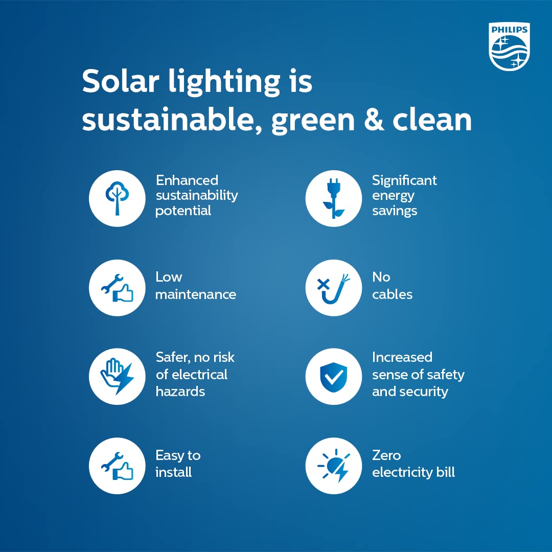 Philips Polycarbonate Solar Flood Light