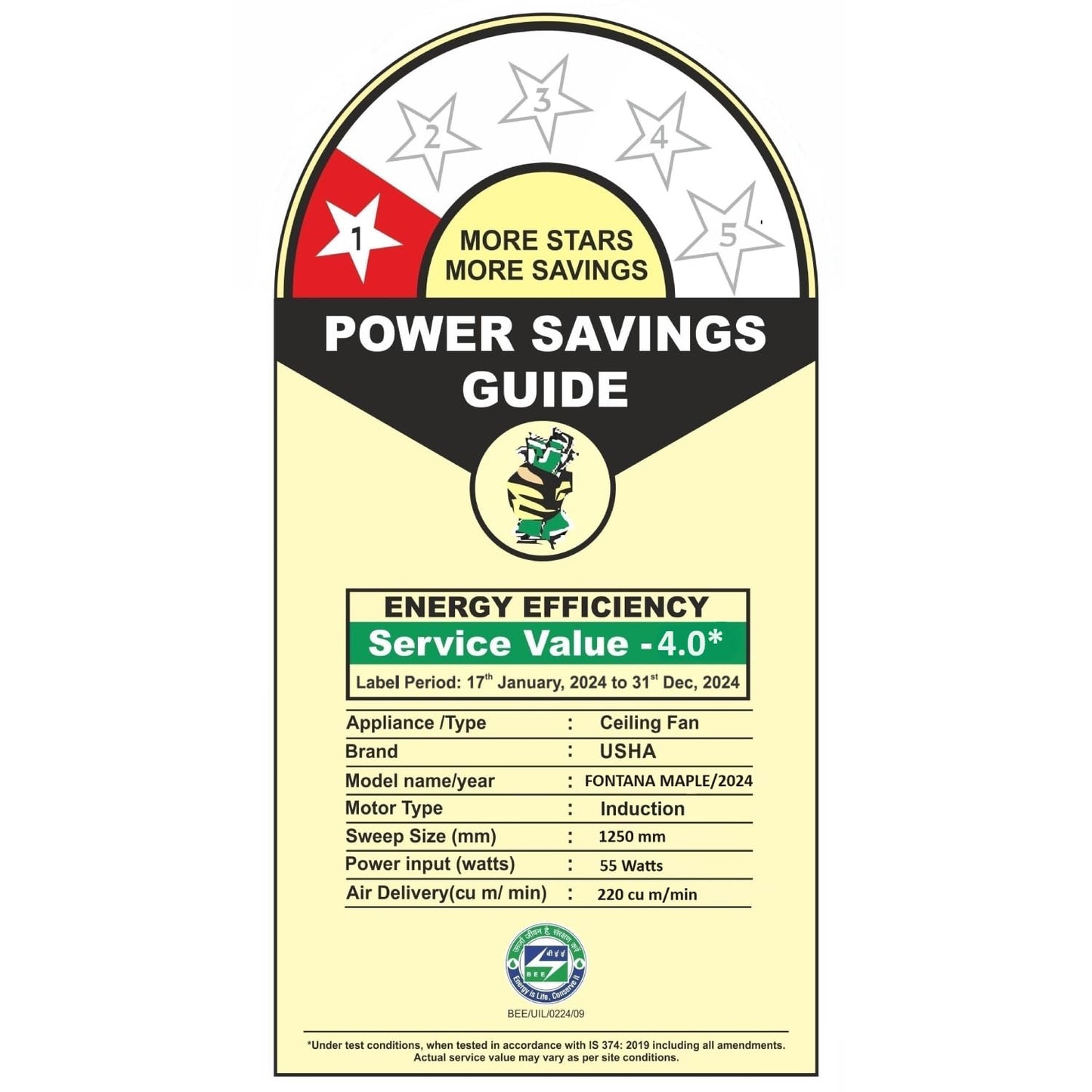 USHA Fontana Maple 1250mm ISI Ceiling Fan with Decorative Lights,BEE Star Rated,100% Copper Motor,RF Remote,High Air Speed & Delivery,2 Year Warranty,(Antique Brass Black) Pack of 1,Free Installation