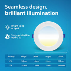 Philips 15W 3in1 AstraGlow Round LED Panel Light
