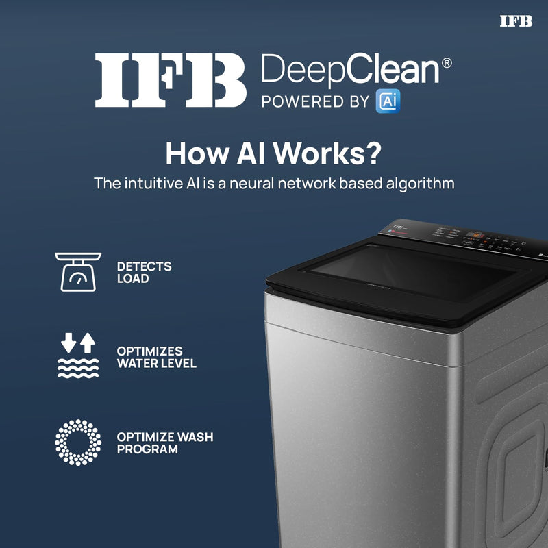 IFB 7.5 Kg 5 Star AI Powered Deepclean® Technology Fully Automatic Top Load Washing Machine with Inbuilt Heater(TL751MS2SID,Eco Inverter, Power)-3