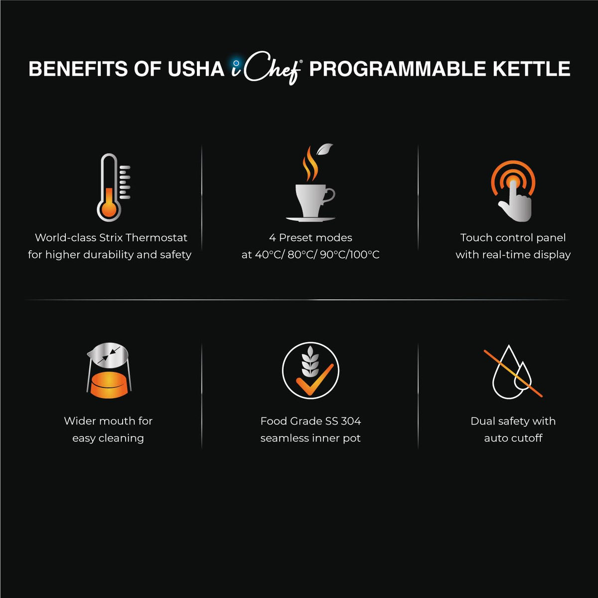 Usha ICHEF Programmable Kettle 2000 Watt| 1.5L | Digital LED Display & Touch control | Double wall for protection from hot exterior| 4 Pre-set modes| Safety with auto cut off | 2 Years Warranty(Black)