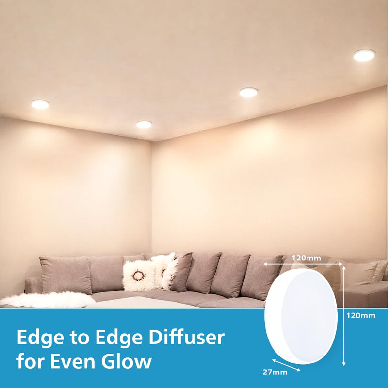 Philips 12W SeamGlow Round LED Surface Downlight (White, B0GPPQJN7Y)