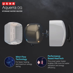 Usha Aquerra DG 25 Litre 5 Star Digital Storage Water Heater with Remote (White), Wall Mounting