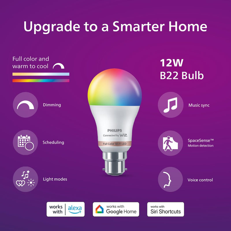 PHILIPS WiZ Neo 12W B22 Wi-Fi & Bluetooth LED Smart Bulb with Music Sync, Compatible with Amazon Alexa & Google Assistant, 16 Million Colours & Motion Sensing Technology | Pack of 1