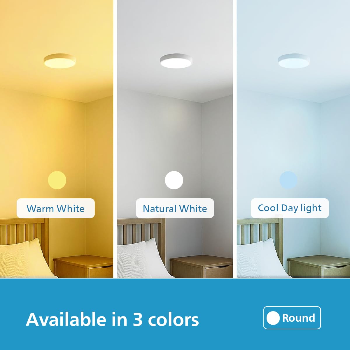 Philips 12W SeamGlow Round LED Surface Downlight (White, B0GPQ3PHRW)