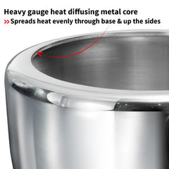 Hawkins 4.5 Litre Triply Stainless Steel Pressure Cooker, Inner Lid Cooker, Silver (HSST45)