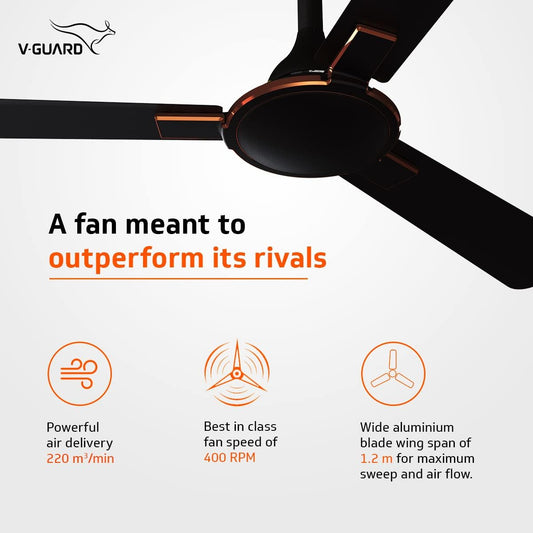V-Guard Enlance VX Anti Dust High Speed Designer Ceiling Fan| Energy Efficient |1200mm Sweep | 340 RPM Speed l 100% Copper Motor | Dust Repellent Technology (CHOCO BROWN GLO)