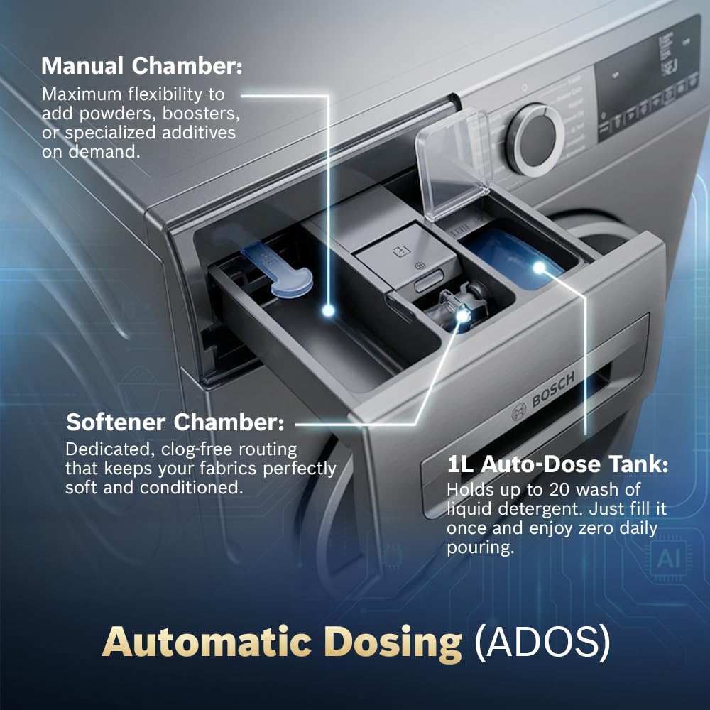 Bosch 9 kg 5 Star Front Load Fully Automatic Washing Machine, AI ActiveWater, Automated Dosing of Detergent(ADOS), Antibacterial Tech, 14 Wash (WGA242IS)-5