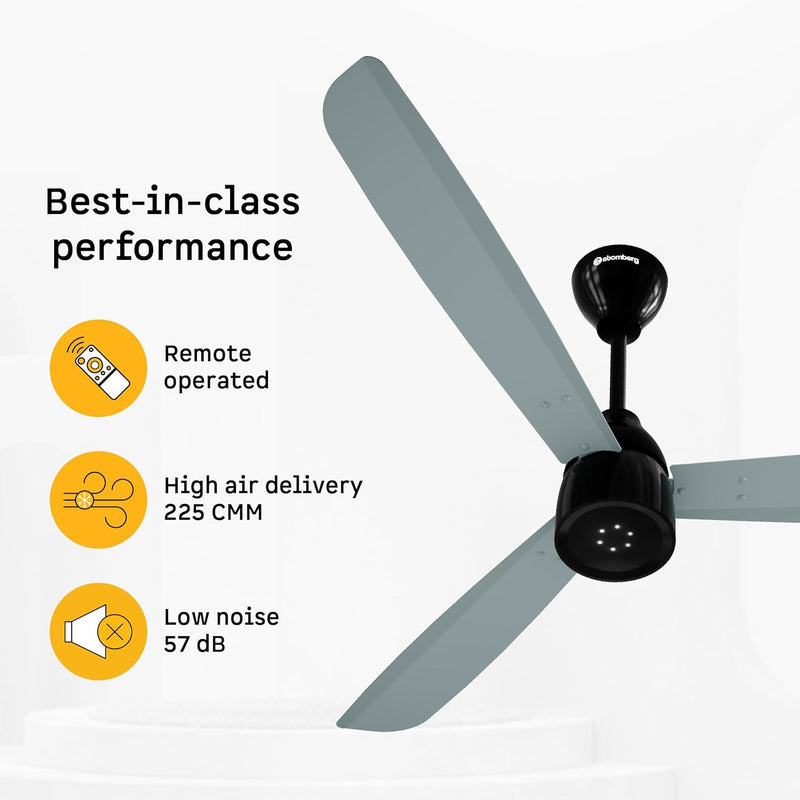 atomberg Renesa Enzel 1200mm BLDC Ceiling Fan with Remote Control | BEE 5 star Rated Energy Efficient Fan | High Air Delivery with LED Indicators| 3 Year Warranty (Misty Teal)