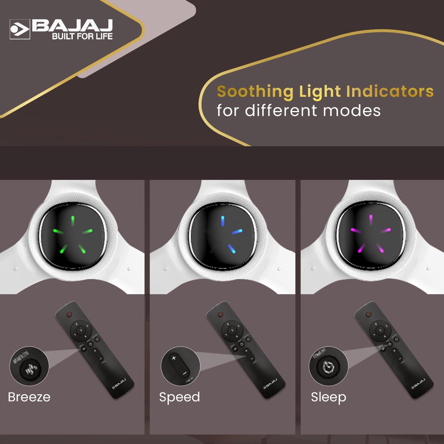 Bajaj Eurostos 1200 MM 5 Star Rated BLDC Ceiling Fans For Home | BEE Stars Rated Energy Efficient Ceiling Fan | Remote Controlled | Soothing Colour Indication | 2 Years Warranty 【White】